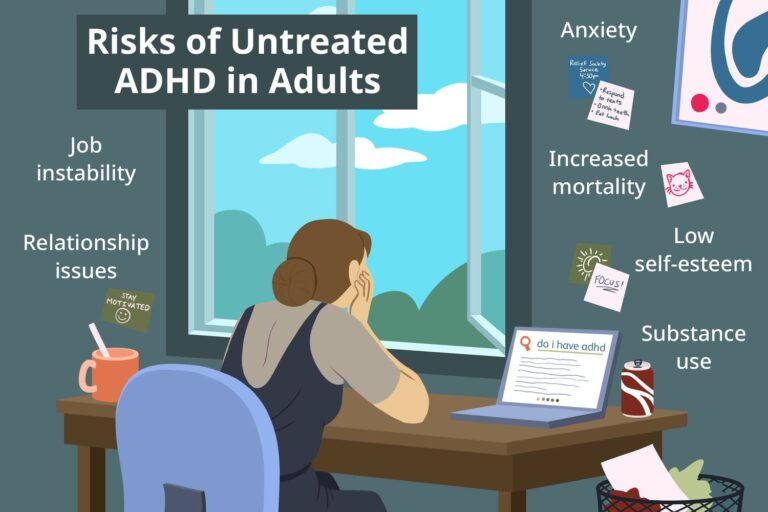 ADHD symptoms in adults, Early signs of ADHD, ADHD behavioral indicators, ADHD diagnosis process