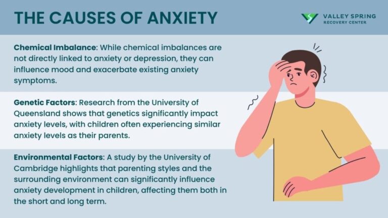 The-Causes-of-Anxiety